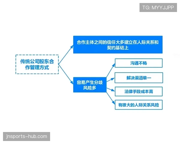 维尔茨与帕尔默：数据型中场的效率机制与参与模式对比