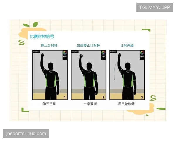 裁判手势详解：常见信号含义与判罚规则对照
