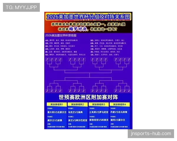 2026世界杯晋级计算条件详解